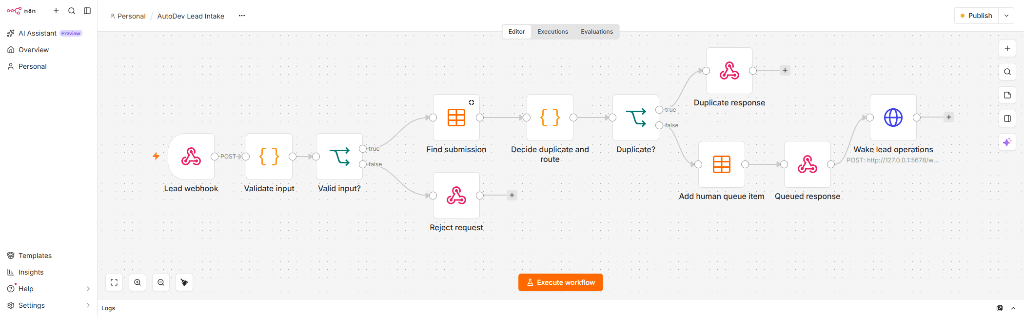 n8n Lead Intake canvas with validation, deduplication, storage, and routing nodes.